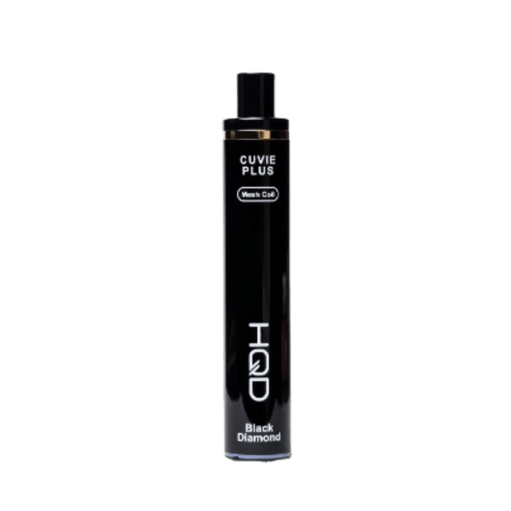 Black Diamond HQD Cuvie Plus