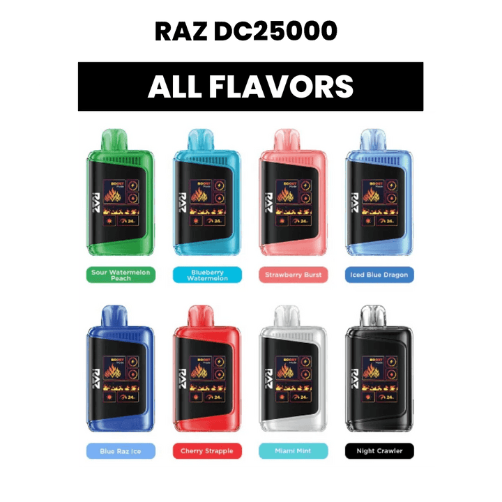 RAZ DC25000 Disposable